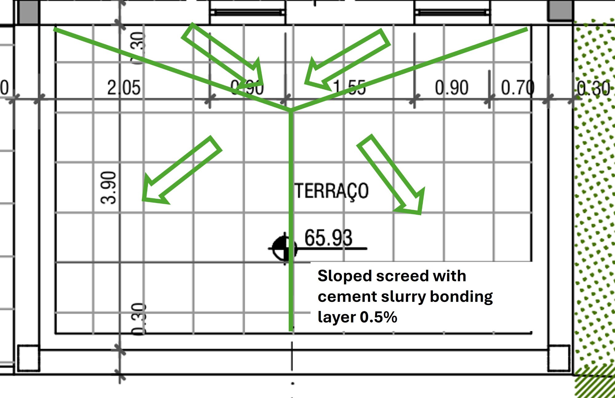 Gefälleplan Balkon Ostseite