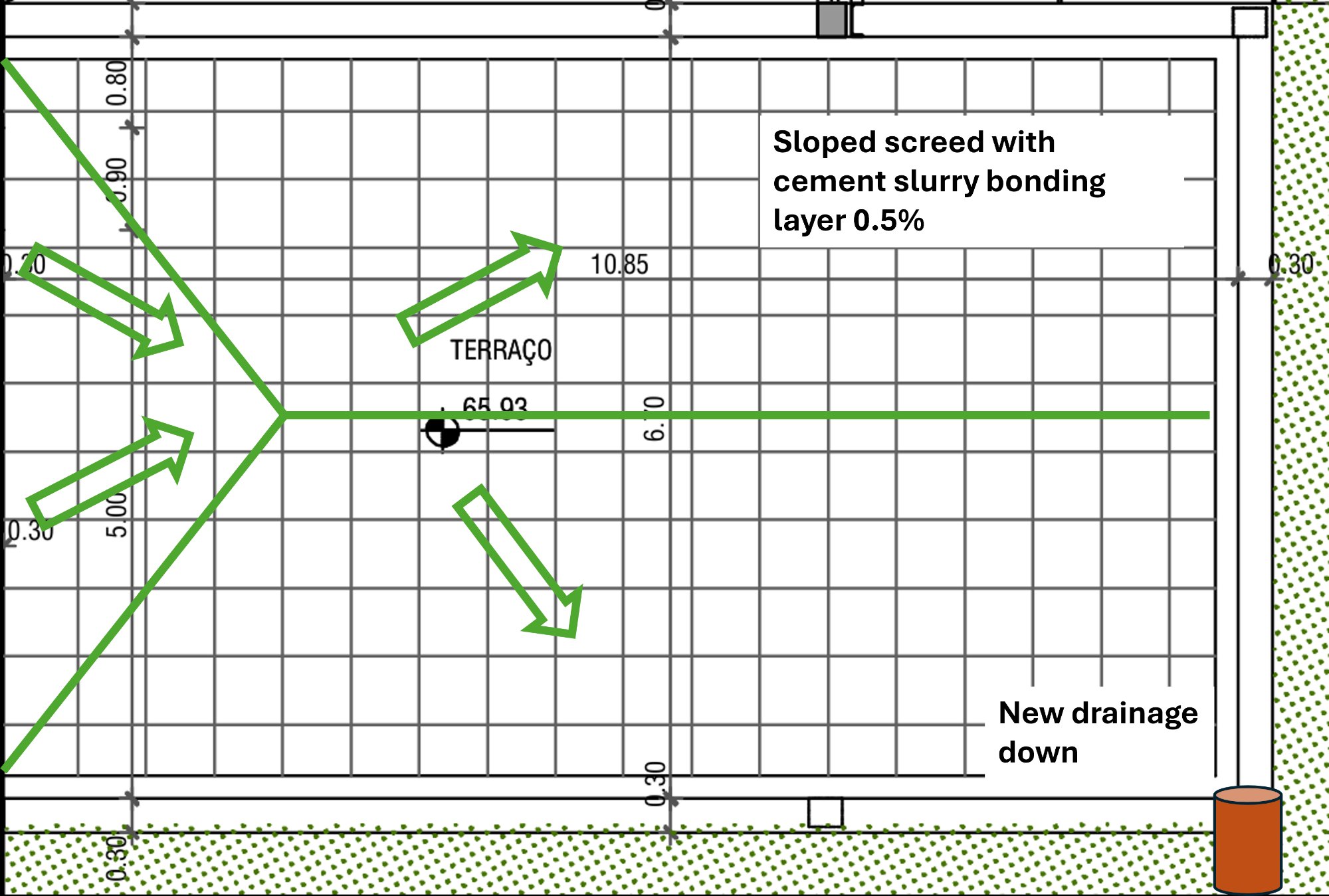 Gefälleplan Balkon Vorderrasen