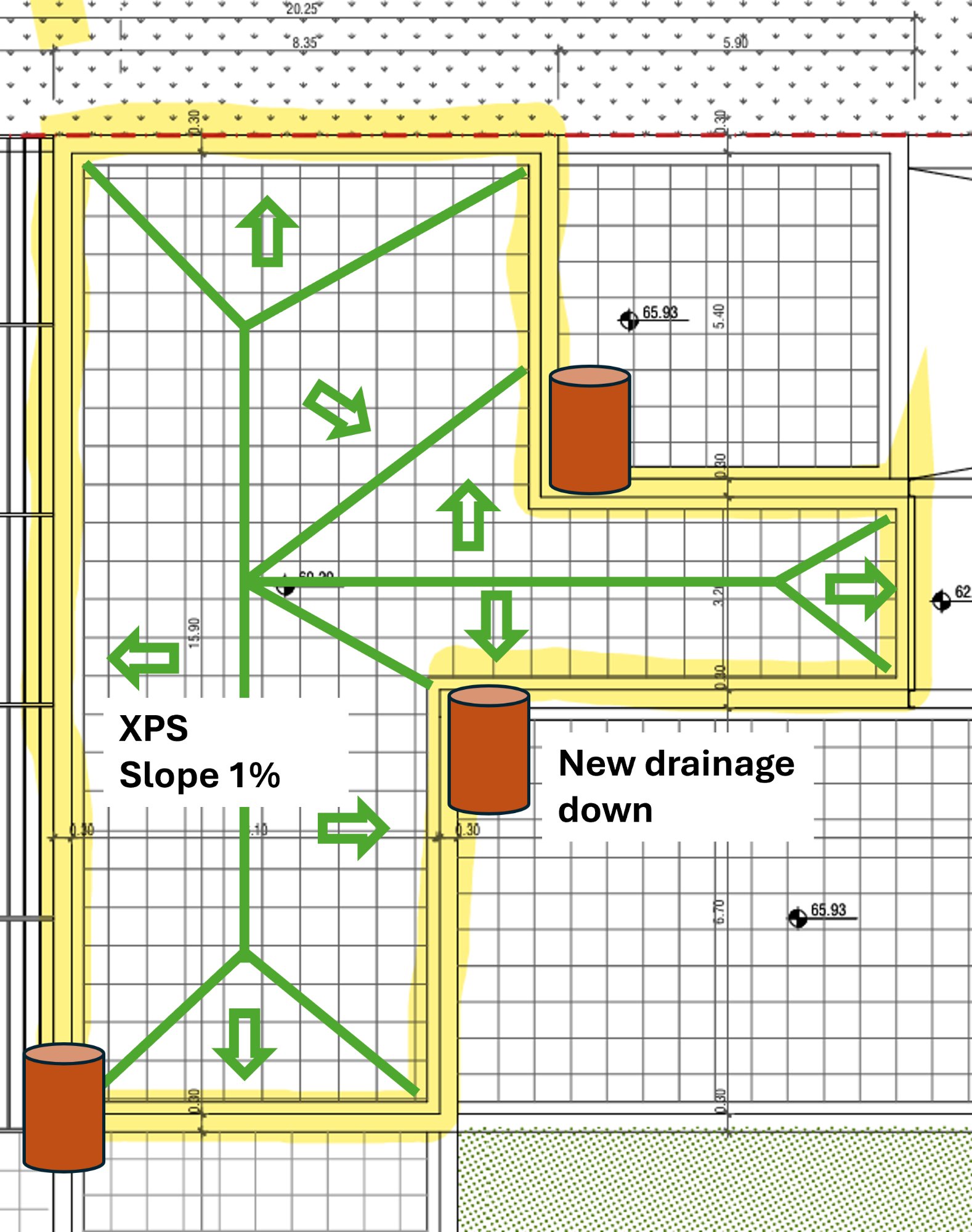 Gefälleplan Dach – XPS Slope 1%, neue Drainage